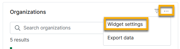 cruscotto_organizzazioni_widget impostazioni.png
